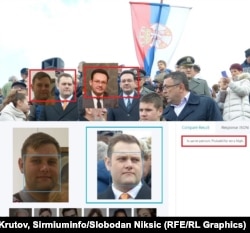 Facial-recognition software shows that the man (in red square, left) photographed at a January 2023 religious event in Serbia is with high probability the same man in a 2015 social-media photo together with Yekaterina Ivanenko, the wife of Russian diplomat Aleksei Ivanenko. The man next to him at the religious event is Vladlen Zelenin, a diplomat at the Russian Embassy in Belgrade.
