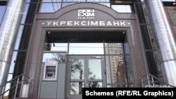 Ukreksimbank is Ukraine's third-largest bank by assets and serves as the authorized financial agent for the government when making foreign loans. (file photo)